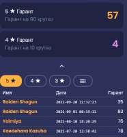 395x423