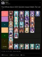 602x817