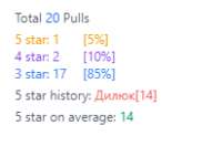 206x136