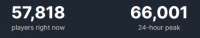 426x83