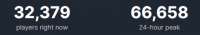439x77