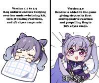 821x688