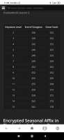1080x2340