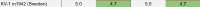 868x31