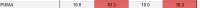 590x24