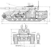 253