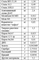 289x441