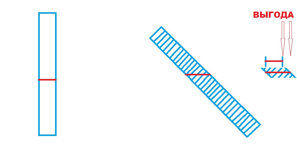 971x505