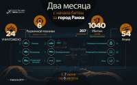 1280x806