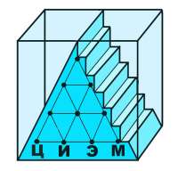 500x482
