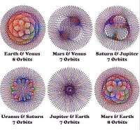 400x370