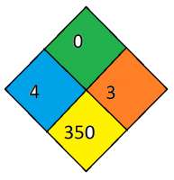 397x411