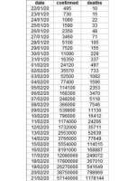 583x821