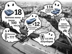 500x378