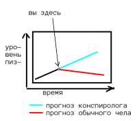 533x474