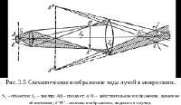 259x151