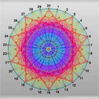 750x750