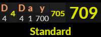 200x75